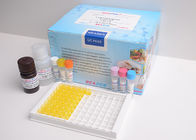 High Recovery Rate Pollution Test Kit , Dioxin / Furan ELISA Test Kit